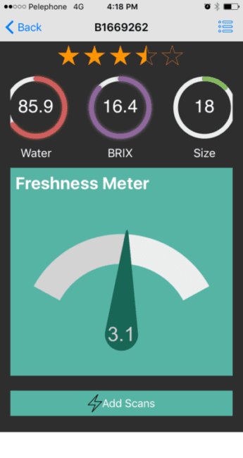 AclaroMeter App