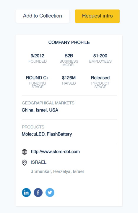 Company Timeline_B2